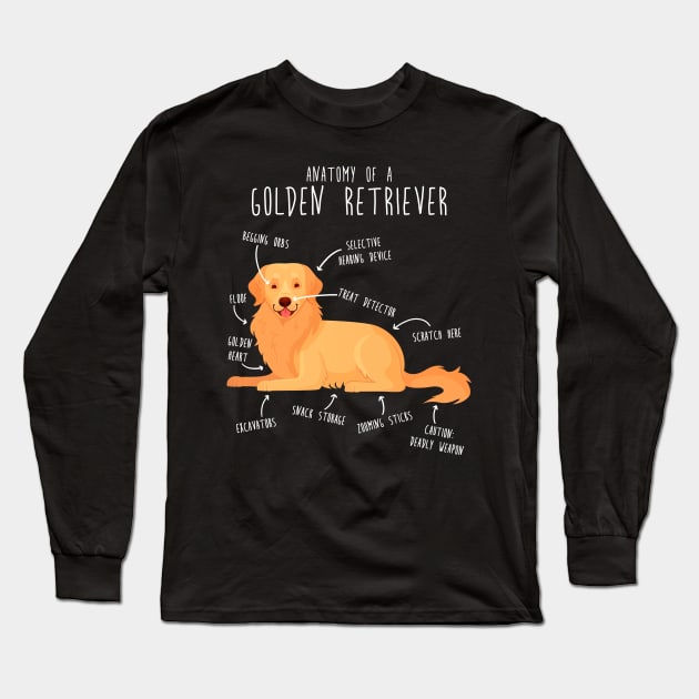 Anatomy of a Golden Retriever Long Sleeve T-Shirt by Psitta